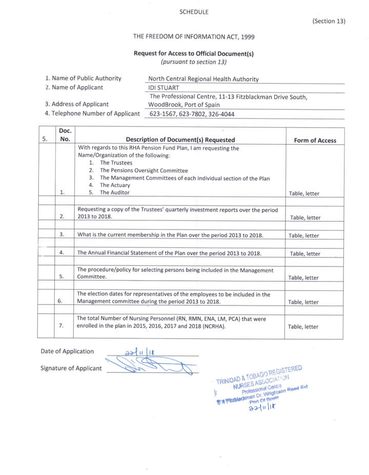 Investigate NCRHA pic1